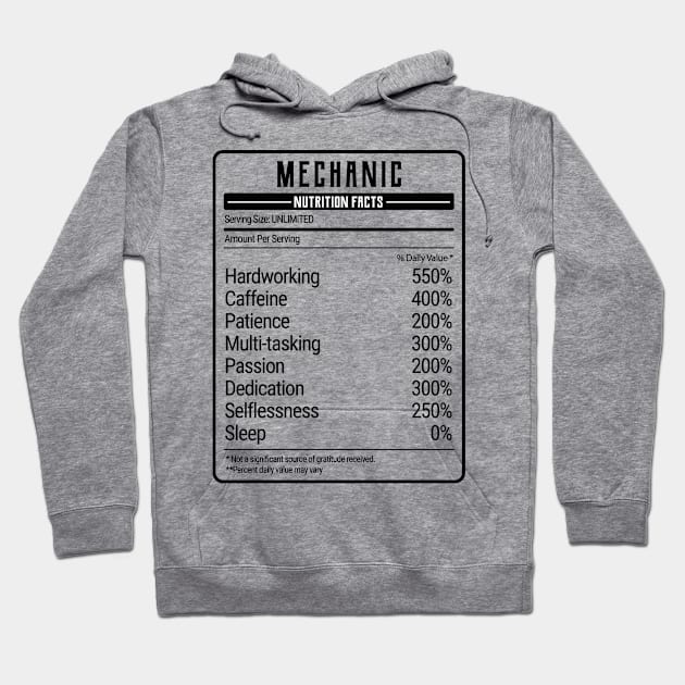 mechanic nutrition value Hoodie by IndigoPine